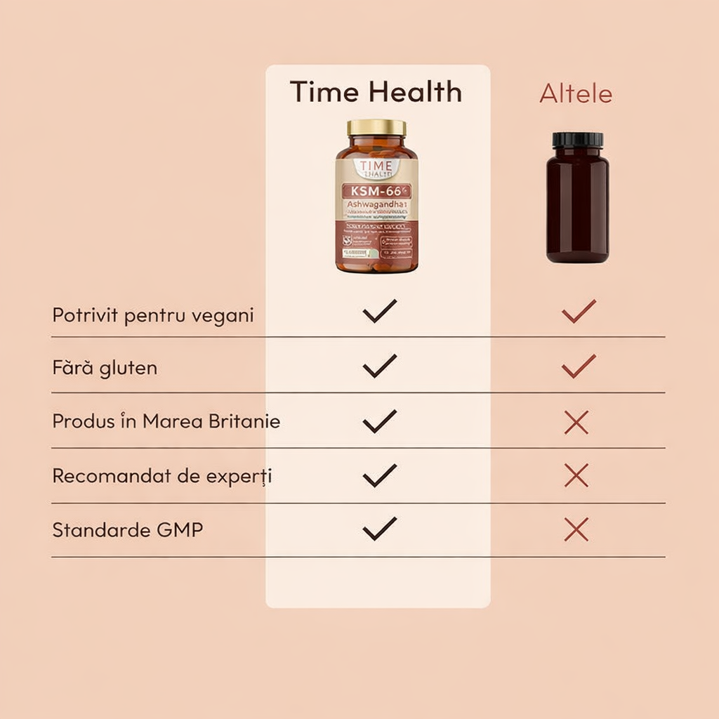 Remediu pentru somn - Ashwagandha